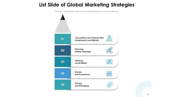 Catalogue_Template_Management_Strategies_Ppt_PowerPoint_Presentation_Complete_Deck_Slide_7.jpg