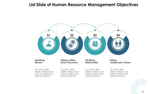 Catalogue_Template_Management_Strategies_Ppt_PowerPoint_Presentation_Complete_Deck_Slide_8.jpg
