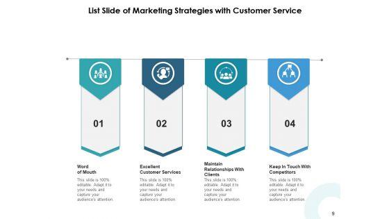 Catalogue_Template_Management_Strategies_Ppt_PowerPoint_Presentation_Complete_Deck_Slide_9.jpg