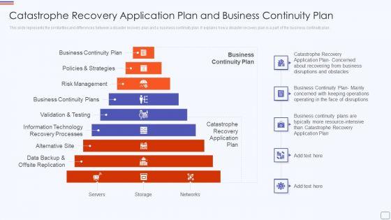 Catastrophe_Recovery_Application_Plan_And_Business_Continuity_Plan_Infographics_PDF_Slide_1.jpg