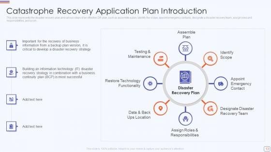 Catastrophe_Recovery_Application_Plan_Ppt_PowerPoint_Presentation_Complete_Deck_With_Slides_Slide_13.jpg