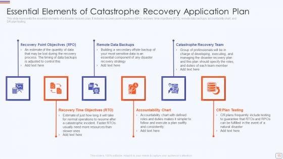 Catastrophe_Recovery_Application_Plan_Ppt_PowerPoint_Presentation_Complete_Deck_With_Slides_Slide_15.jpg