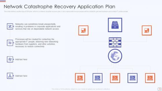 Catastrophe_Recovery_Application_Plan_Ppt_PowerPoint_Presentation_Complete_Deck_With_Slides_Slide_19.jpg