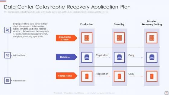 Catastrophe_Recovery_Application_Plan_Ppt_PowerPoint_Presentation_Complete_Deck_With_Slides_Slide_21.jpg