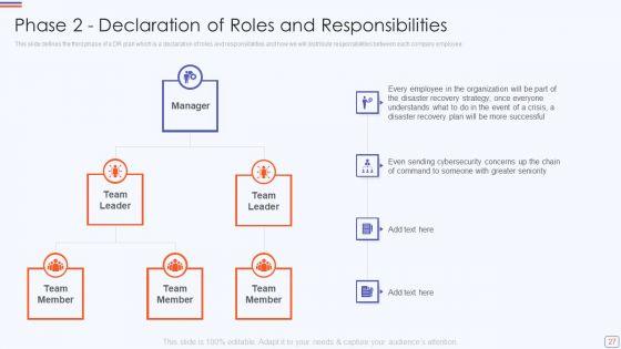 Catastrophe_Recovery_Application_Plan_Ppt_PowerPoint_Presentation_Complete_Deck_With_Slides_Slide_27.jpg