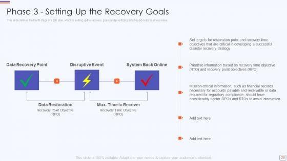Catastrophe_Recovery_Application_Plan_Ppt_PowerPoint_Presentation_Complete_Deck_With_Slides_Slide_28.jpg