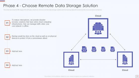 Catastrophe_Recovery_Application_Plan_Ppt_PowerPoint_Presentation_Complete_Deck_With_Slides_Slide_29.jpg