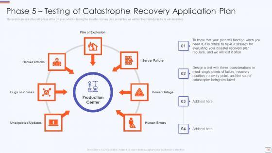 Catastrophe_Recovery_Application_Plan_Ppt_PowerPoint_Presentation_Complete_Deck_With_Slides_Slide_30.jpg