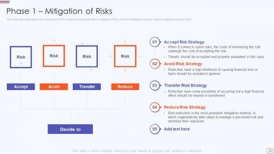 Catastrophe_Recovery_Application_Plan_Ppt_PowerPoint_Presentation_Complete_Deck_With_Slides_Slide_38.jpg