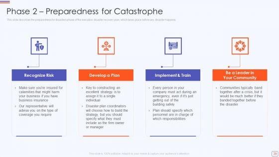 Catastrophe_Recovery_Application_Plan_Ppt_PowerPoint_Presentation_Complete_Deck_With_Slides_Slide_39.jpg