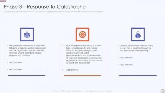 Catastrophe_Recovery_Application_Plan_Ppt_PowerPoint_Presentation_Complete_Deck_With_Slides_Slide_40.jpg