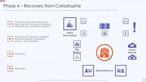 Catastrophe_Recovery_Application_Plan_Ppt_PowerPoint_Presentation_Complete_Deck_With_Slides_Slide_41.jpg
