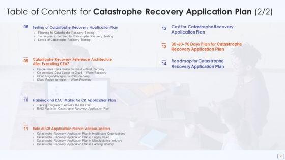 Catastrophe_Recovery_Application_Plan_Ppt_PowerPoint_Presentation_Complete_Deck_With_Slides_Slide_4.jpg