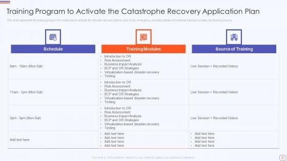 Catastrophe_Recovery_Application_Plan_Ppt_PowerPoint_Presentation_Complete_Deck_With_Slides_Slide_51.jpg
