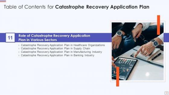 Catastrophe_Recovery_Application_Plan_Ppt_PowerPoint_Presentation_Complete_Deck_With_Slides_Slide_53.jpg