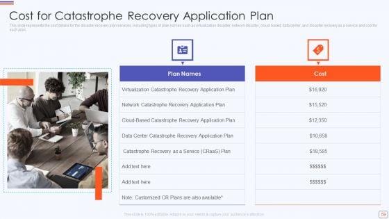 Catastrophe_Recovery_Application_Plan_Ppt_PowerPoint_Presentation_Complete_Deck_With_Slides_Slide_59.jpg