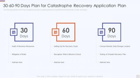 Catastrophe_Recovery_Application_Plan_Ppt_PowerPoint_Presentation_Complete_Deck_With_Slides_Slide_61.jpg