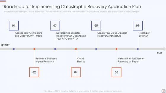 Catastrophe_Recovery_Application_Plan_Ppt_PowerPoint_Presentation_Complete_Deck_With_Slides_Slide_63.jpg
