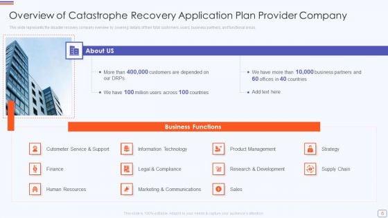 Catastrophe_Recovery_Application_Plan_Ppt_PowerPoint_Presentation_Complete_Deck_With_Slides_Slide_6.jpg