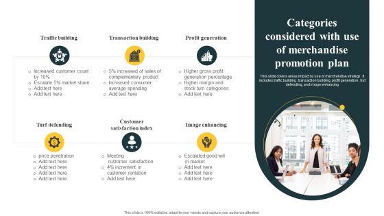 Categories_Considered_With_Use_Of_Merchandise_Promotion_Plan_Pictures_PDF_Slide_1.jpg