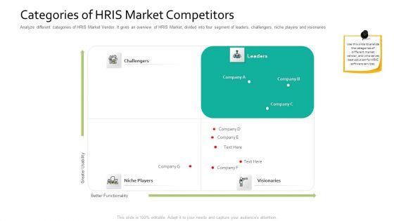 Categories_Of_HRIS_Market_Competitors_Human_Resource_Information_System_For_Organizational_Effectiveness_Portrait_PDF_Slide_1.jpg