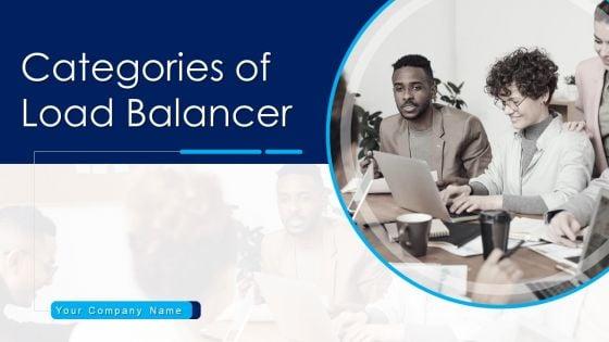 Categories_Of_Load_Balancer_Ppt_PowerPoint_Presentation_Complete_Deck_With_Slides_Slide_1.jpg
