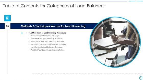 Categories_Of_Load_Balancer_Ppt_PowerPoint_Presentation_Complete_Deck_With_Slides_Slide_28.jpg