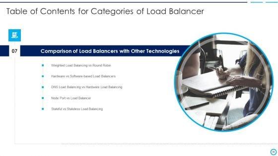 Categories_Of_Load_Balancer_Ppt_PowerPoint_Presentation_Complete_Deck_With_Slides_Slide_36.jpg