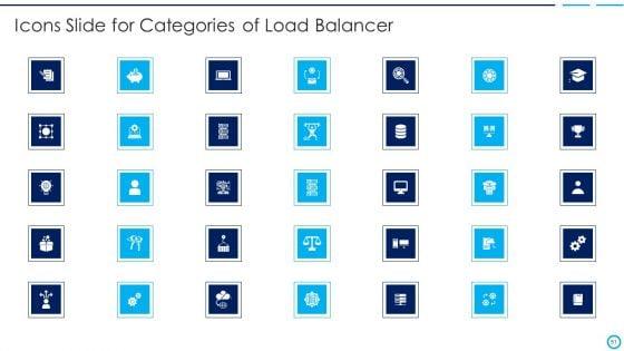 Categories_Of_Load_Balancer_Ppt_PowerPoint_Presentation_Complete_Deck_With_Slides_Slide_51.jpg