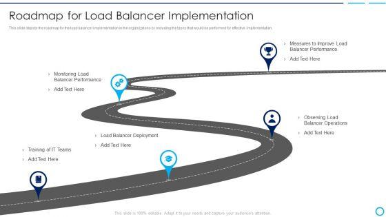 Categories_Of_Load_Balancer_Roadmap_For_Load_Balancer_Implementation_Graphics_PDF_Slide_1.jpg