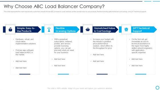 Categories_Of_Load_Balancer_Why_Choose_ABC_Load_Balancer_Company_Download_PDF_Slide_1.jpg