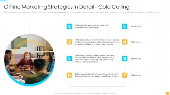 Categories_Of_Offline_Promotion_Methods_Ppt_PowerPoint_Presentation_Complete_With_Slides_Slide_18.jpg