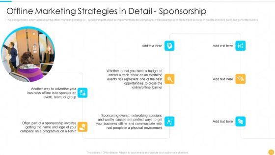 Categories_Of_Offline_Promotion_Methods_Ppt_PowerPoint_Presentation_Complete_With_Slides_Slide_19.jpg