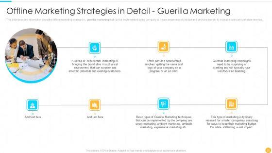 Categories_Of_Offline_Promotion_Methods_Ppt_PowerPoint_Presentation_Complete_With_Slides_Slide_20.jpg
