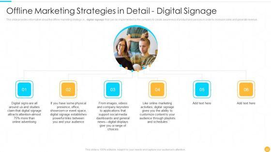 Categories_Of_Offline_Promotion_Methods_Ppt_PowerPoint_Presentation_Complete_With_Slides_Slide_22.jpg