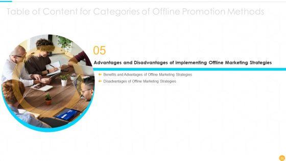 Categories_Of_Offline_Promotion_Methods_Ppt_PowerPoint_Presentation_Complete_With_Slides_Slide_28.jpg