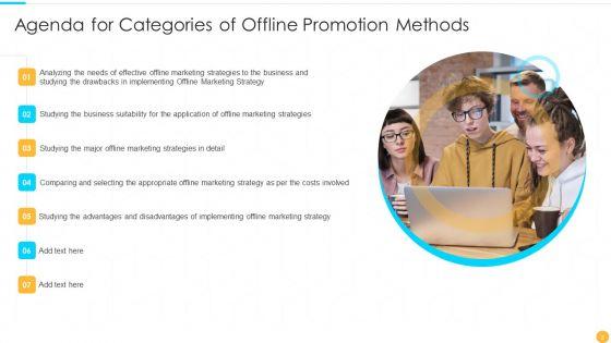 Categories_Of_Offline_Promotion_Methods_Ppt_PowerPoint_Presentation_Complete_With_Slides_Slide_2.jpg