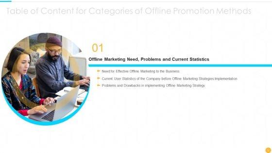 Categories_Of_Offline_Promotion_Methods_Ppt_PowerPoint_Presentation_Complete_With_Slides_Slide_5.jpg