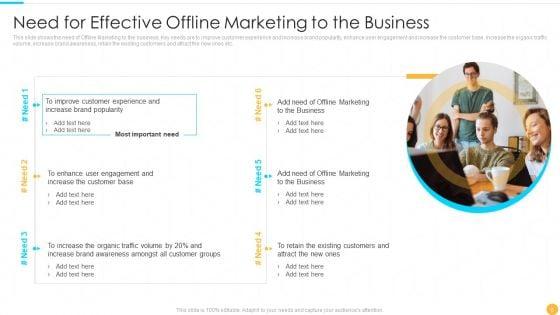 Categories_Of_Offline_Promotion_Methods_Ppt_PowerPoint_Presentation_Complete_With_Slides_Slide_6.jpg