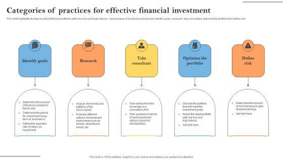 Categories_Of_Practices_For_Effective_Financial_Investment_Slides_PDF_Slide_1.jpg