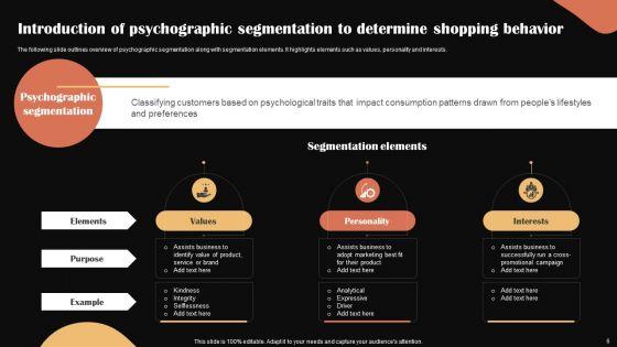 Categories_Of_Segmenting_And_Profiling_Customers_Ppt_PowerPoint_Presentation_Complete_Deck_With_Slides_Slide_6.jpg