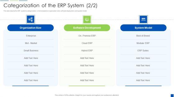 Categorization_Of_The_ERP_System_Corporate_Resource_Planning_Diagrams_PDF_Slide_1.jpg