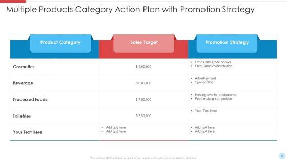 Category_Action_Plan_Ppt_PowerPoint_Presentation_Complete_Deck_With_Slides_Slide_10.jpg