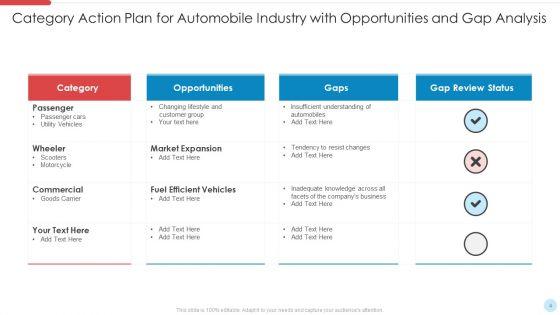 Category_Action_Plan_Ppt_PowerPoint_Presentation_Complete_Deck_With_Slides_Slide_4.jpg