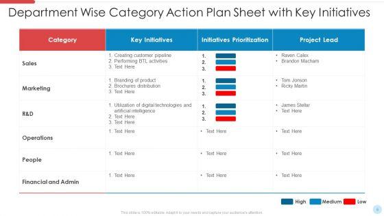 Category_Action_Plan_Ppt_PowerPoint_Presentation_Complete_Deck_With_Slides_Slide_6.jpg
