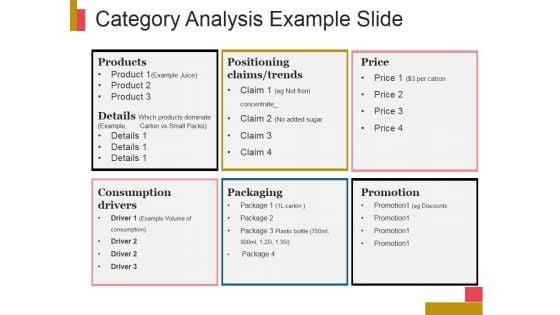 Category_Analysis_Example_Slide_Ppt_PowerPoint_Presentation_Guide_Slide_1.jpg