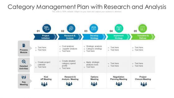 Category_Management_Plan_With_Research_And_Analysis_Ppt_Inspiration_Visuals_PDF_Slide_1.jpg