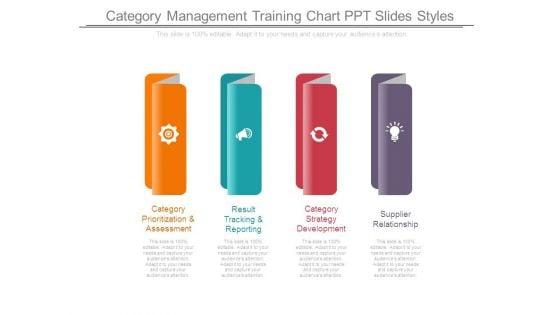 Category_Management_Training_Chart_Ppt_Slides_Styles_1.jpg