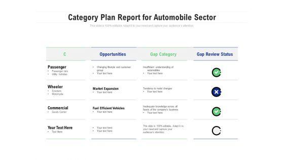 Category_Plan_Report_For_Automobile_Sector_Ppt_PowerPoint_Presentation_File_Format_PDF_Slide_1.jpg