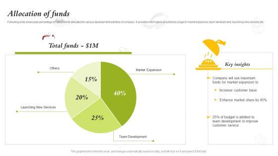 Catering_Business_Investment_Funding_Deck_Allocation_Of_Funds_Mockup_PDF_Slide_1.jpg
